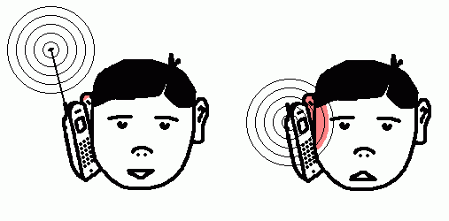 Не грей уши - разверни антенну!